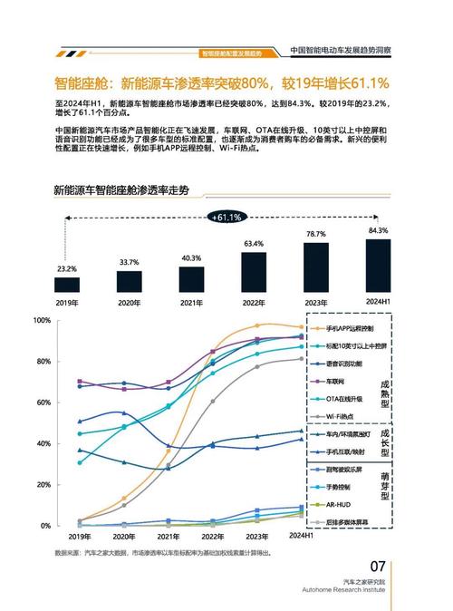 深圳147起亚对未来市场的预测，名爵汽车品牌文化的传播